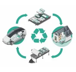 EarthValue Solutions