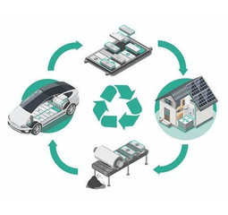 EarthValue Solutions